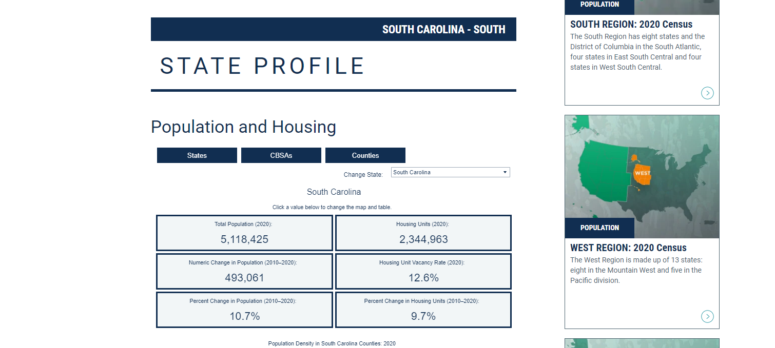 Census Bureau Dashboards