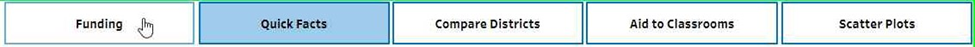 Page Tabs
