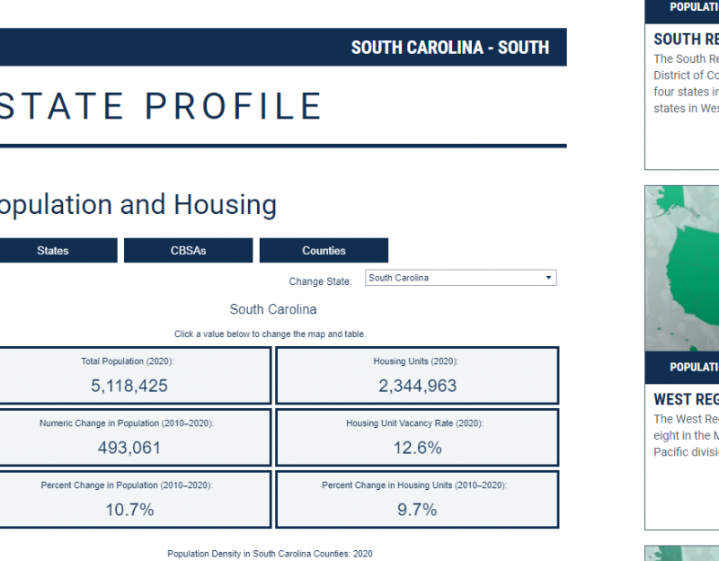 Census Bureau Dashboards