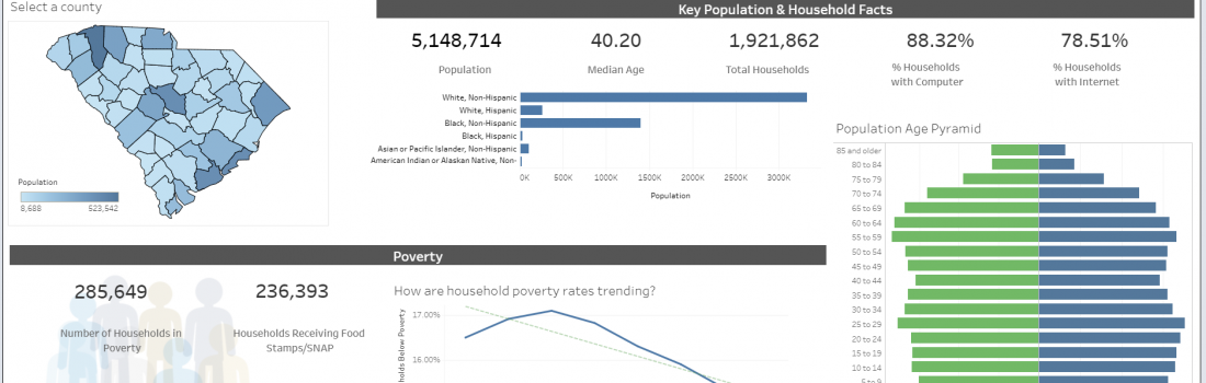 tableau public dashboard