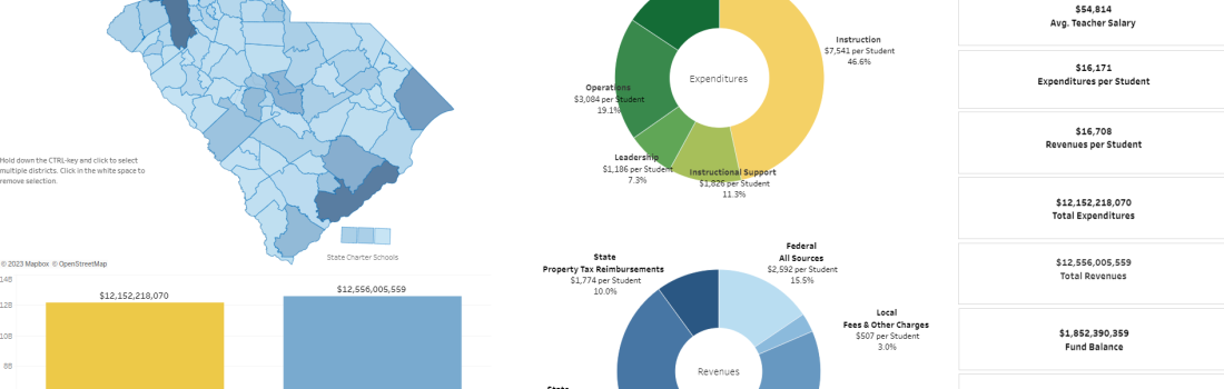 Education Dashboard image