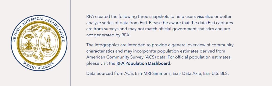 Image of Community Snapshot dashboard homepage. 