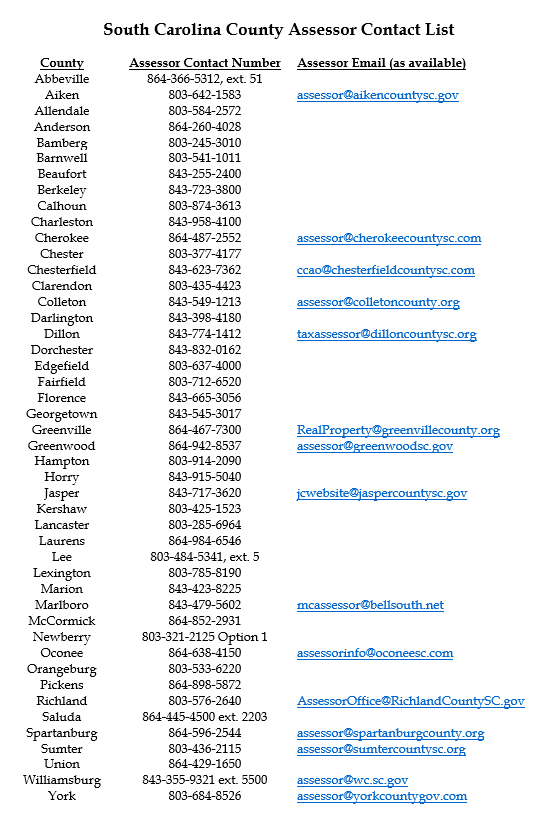 Contact List for County Assessors list